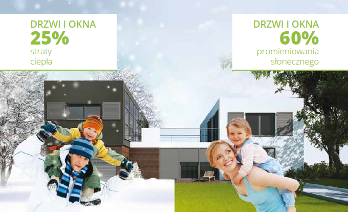 porownanie-strat-ciepla